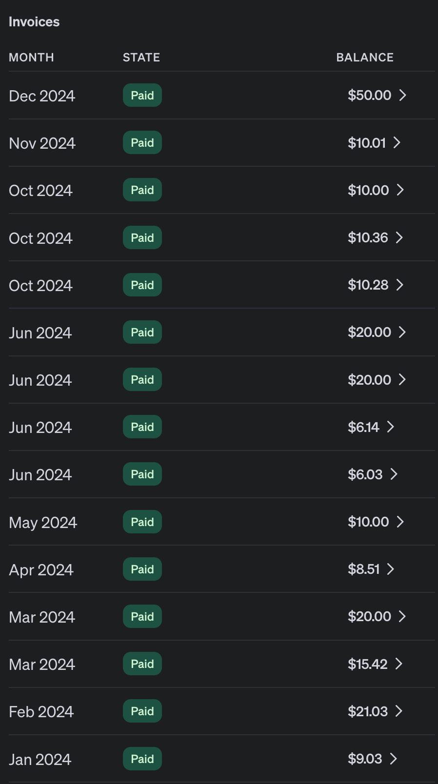 OpenAI invoices screenshot