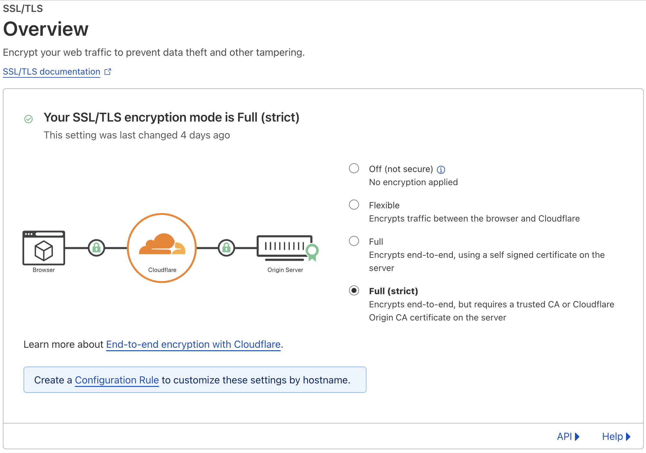 Cloudflare